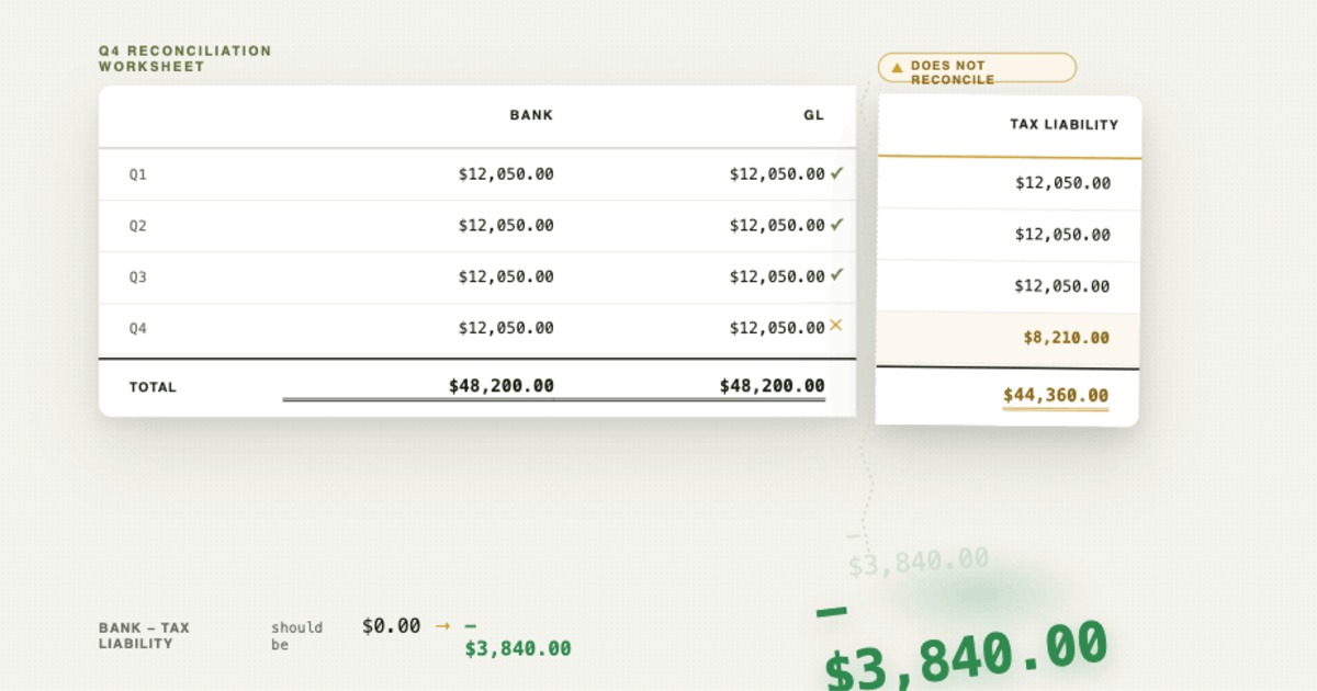 Payroll Tax Reconciliation: Why the Numbers Don't Match